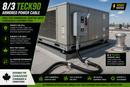 8/3 TECK90 armoured cable connected to commercial rooftop HVAC unit with electrical disconnect showing light commercial mechanical equipment installation in Canada