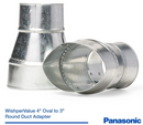 Panasonic FV-VS43R duct adaptor dimensions and 4 inch oval to 3 inch round transition design