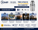 CMP TMC2-075A118 3/4 inch NPT aluminum TECK connector applications infographic showing industrial wastewater oil and gas mining marine and power generation TECK90 cable installations