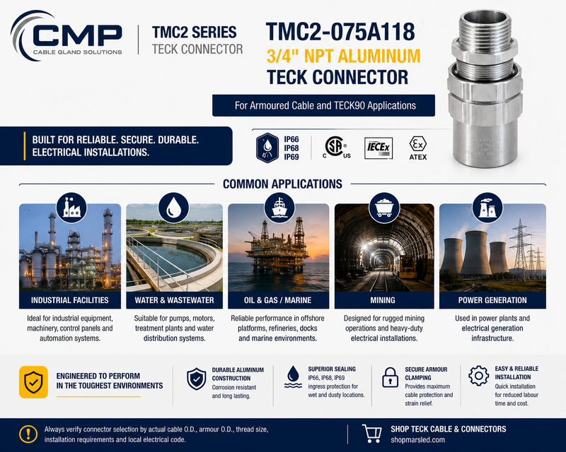 CMP TMC2-075A118 3/4 Inch TECK Connector for 8/3 & 6/3 Teck Cable ...