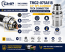 CMP TMC2-075A118 3/4 inch NPT aluminum TECK connector packaging and features infographic showing included components installation guide sealing ring locknut certifications and TECK90 armoured cable applications