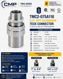 CMP TMC2-075A118 3/4 inch NPT aluminum TECK connector technical specifications infographic showing IP66 IP68 IP69 protection certifications compatible TECK90 cable sizes and application environments