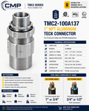 CMP TMC2-100A137 1 inch NPT aluminum TECK connector infographic showing technical specifications IP66 IP68 IP69 ratings compatibility guide and armoured cable applications