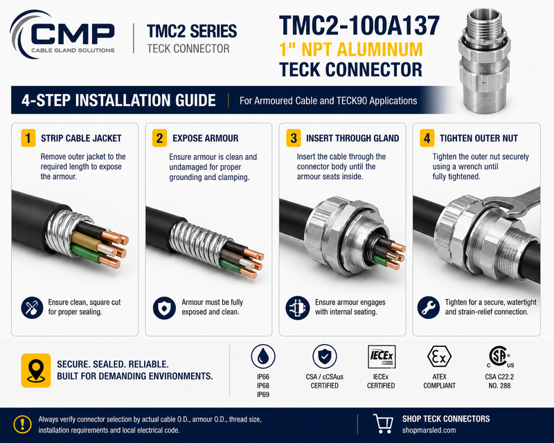 CMP TMC2-050A099 1/2 Inch TECK Connector | ShopMarsLED – MARS LED