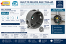 Hubbell Bell 5361-0 gray round weatherproof electrical box with five 1/2 inch threaded outlets, NEMA 3R rating, and outdoor junction box installation features for Ontario and Canada.