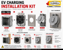 Hubbell Canada plug-in EV charging setup with NEMA receptacle, open HBL777A cover, black TECK supply cable and EV charging cord connected to vehicle.