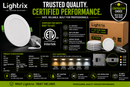 Lightrix 4 inch LED slim panel 5CCT potlight 40 pack contractor case showing ETL Intertek certification label and product identification for verified installation