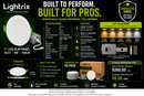 Lightrix 4 inch LED slim panel 5CCT potlight 40 pack contractor case showing specifications ETL certification junction box and color temperature options