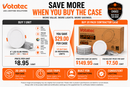 Votatec 4 inch slim LED panel 20 pack contractor case showing pricing comparison 8.95 single vs 149.95 case with 7.50 per unit and 29 savings for electricians in Ontario Canada