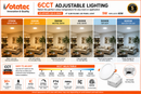 Votatec VO-RP4W9-120-D-6WAY 4 inch slim LED panel 6CCT adjustable lighting comparison 2700K to 6000K in residential room setting Canada
